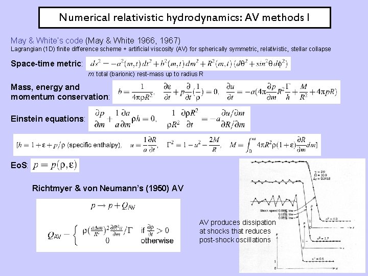 Numerical relativistic hydrodynamics: AV methods I May & White’s code (May & White 1966, Numerical relativistic hydrodynamics: AV methods I May & White’s code (May & White 1966,