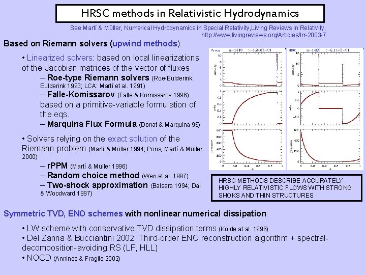 HRSC methods in Relativistic Hydrodynamics See Martí & Müller, Numerical Hydrodynamics in Special Relativity,