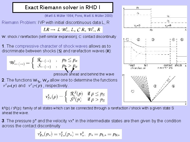 Exact Riemann solver in RHD I (Martí & Müller 1994; Pons, Martí & Müller