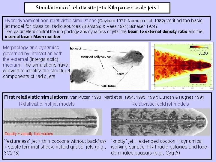 Simulations of relativistic jets: Kiloparsec scale jets I Hydrodynamical non-relativistic simulations (Rayburn 1977; Norman