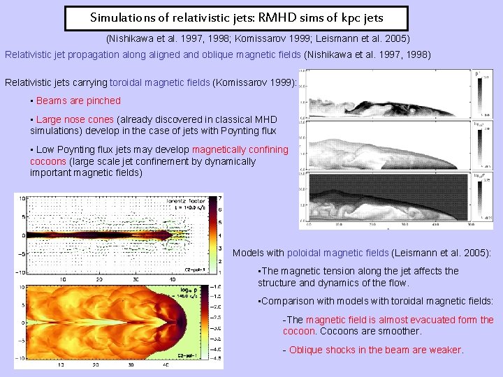 Simulations of relativistic jets: RMHD sims of kpc jets (Nishikawa et al. 1997, 1998;