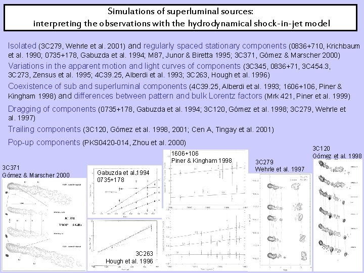 Simulations of superluminal sources: interpreting the observations with the hydrodynamical shock-in-jet model Isolated (3