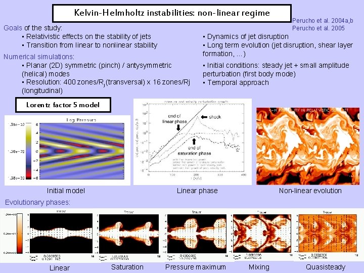 Kelvin-Helmholtz instabilities: non-linear regime Goals of the study: • Relativistic effects on the stability