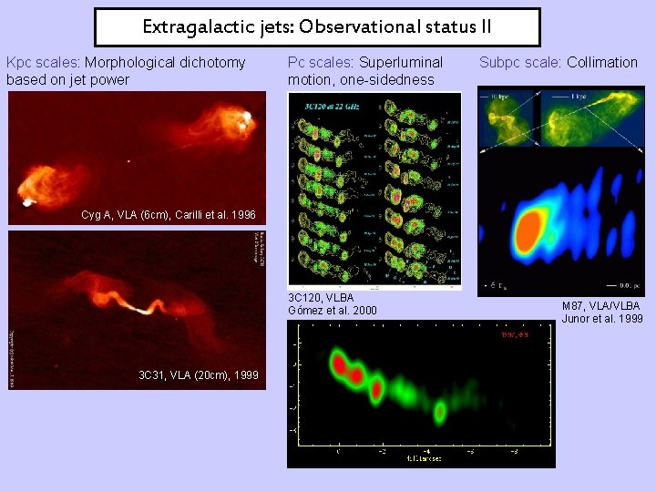 Extragalactic jets: Observational status II Kpc scales: Morphological dichotomy based on jet power Pc