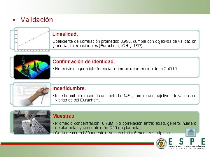  • Validación Linealidad. Coeficiente de correlación promedio: 0, 998, cumple con objetivos de