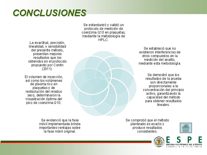 CONCLUSIONES La exactitud, precisión, linealidad, y sensibilidad del presente método, presentan mejores resultados que