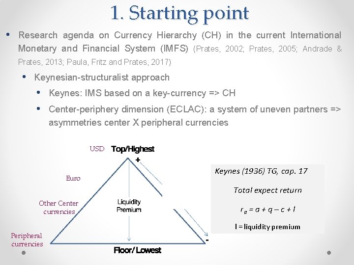 1. Starting point • Research agenda on Currency Hierarchy (CH) in the current International
