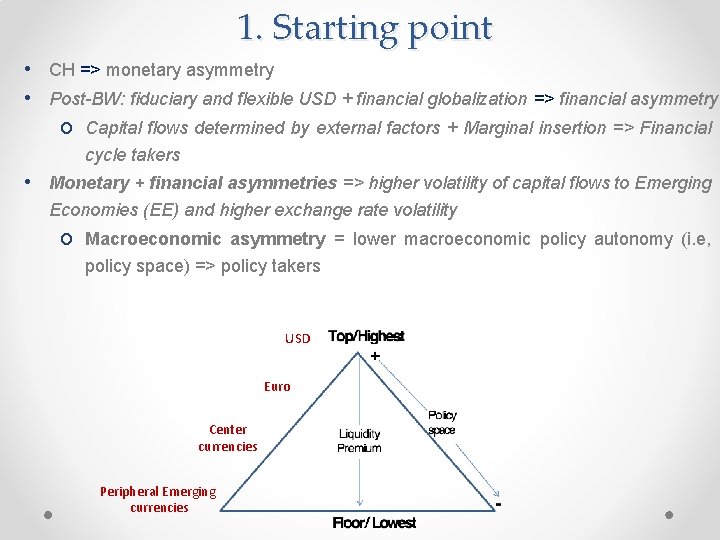 1. Starting point • CH => monetary asymmetry • Post-BW: fiduciary and flexible USD