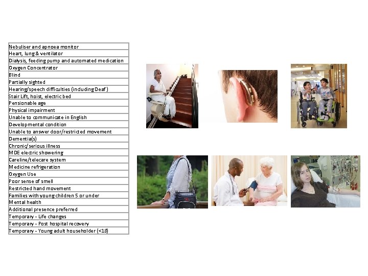 Nebuliser and apnoea monitor Heart, lung & ventilator Dialysis, feeding pump and automated medication Nebuliser and apnoea monitor Heart, lung & ventilator Dialysis, feeding pump and automated medication