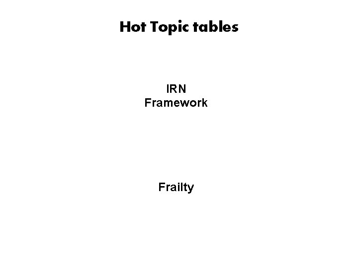 Hot Topic tables IRN Framework Frailty 