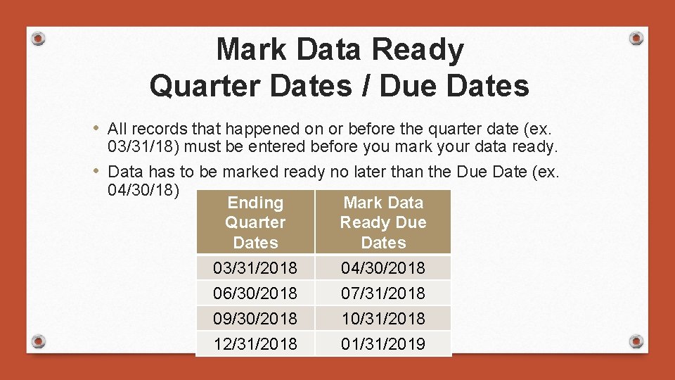 Mark Data Ready Quarter Dates / Due Dates • All records that happened on