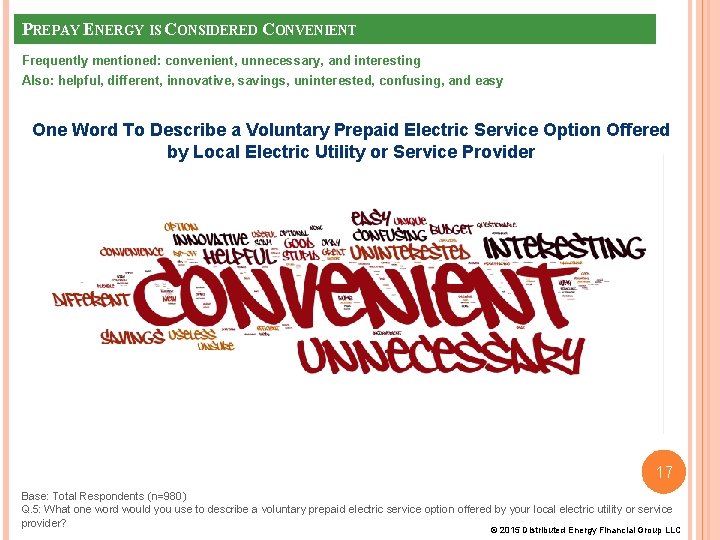 PREPAY ENERGY IS CONSIDERED CONVENIENT Frequently mentioned: convenient, unnecessary, and interesting Also: helpful, different, PREPAY ENERGY IS CONSIDERED CONVENIENT Frequently mentioned: convenient, unnecessary, and interesting Also: helpful, different,