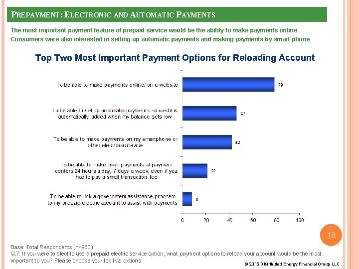 PREPAYMENT: ELECTRONIC AND AUTOMATIC PAYMENTS The most important payment feature of prepaid service would PREPAYMENT: ELECTRONIC AND AUTOMATIC PAYMENTS The most important payment feature of prepaid service would