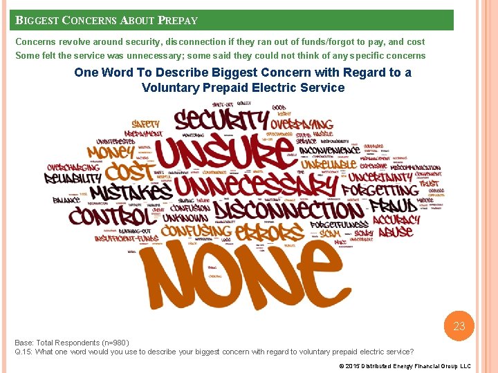 BIGGEST CONCERNS ABOUT PREPAY Concerns revolve around security, disconnection if they ran out of BIGGEST CONCERNS ABOUT PREPAY Concerns revolve around security, disconnection if they ran out of