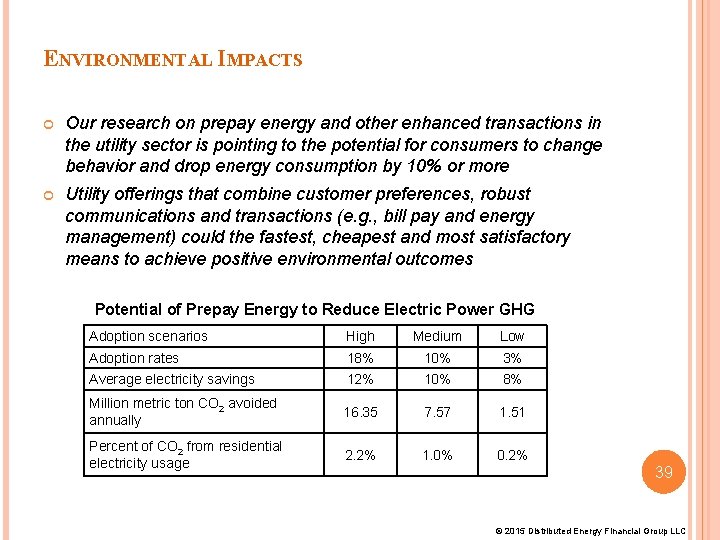ENVIRONMENTAL IMPACTS Our research on prepay energy and other enhanced transactions in the utility ENVIRONMENTAL IMPACTS Our research on prepay energy and other enhanced transactions in the utility