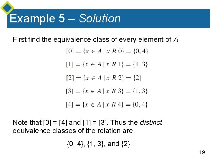 Example 5 – Solution First find the equivalence class of every element of A.