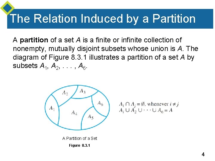 The Relation Induced by a Partition A partition of a set A is a