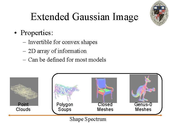 Extended Gaussian Image • Properties: – Invertible for convex shapes – 2 D array