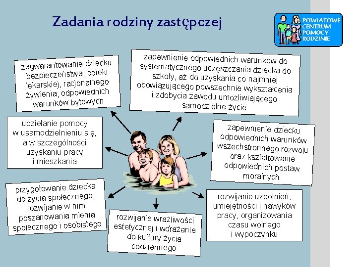 Zadania rodziny zastępczej ku zagwarantowanie dziec i bezpieczeństwa, opiek o lekarskiej, racjonalneg h żywienia,