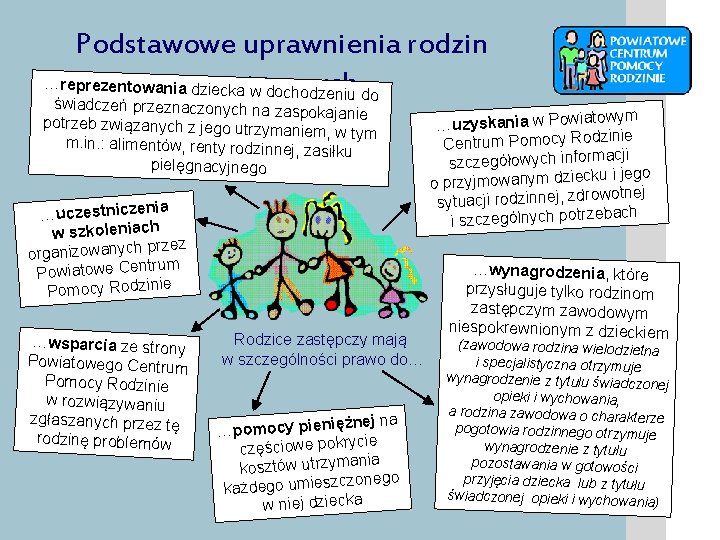 Podstawowe uprawnienia rodzin …reprezentowania dzzastępczych iecka w dochodzeniu do świadczeń przeznaczonych na za spokajanie