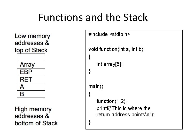 Functions and the Stack #include <stdio. h> void function(int a, int b) { int
