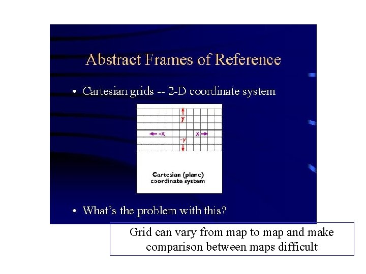 Grid can vary from map to map and make comparison between maps difficult 