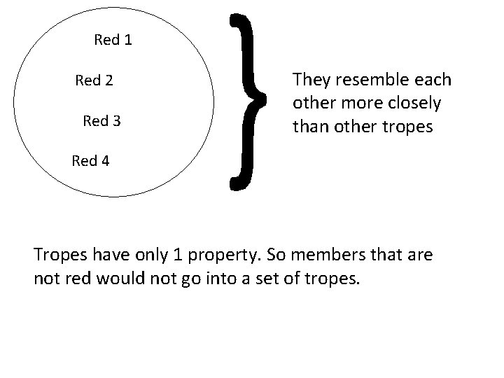 Red 1 Red 2 Red 3 They resemble each other more closely than other