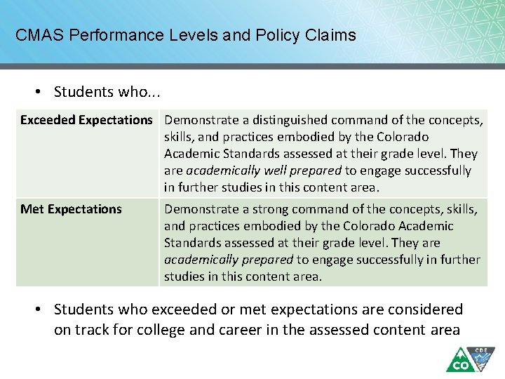 CMAS Performance Levels and Policy Claims • Students who. . . Exceeded Expectations Demonstrate CMAS Performance Levels and Policy Claims • Students who. . . Exceeded Expectations Demonstrate
