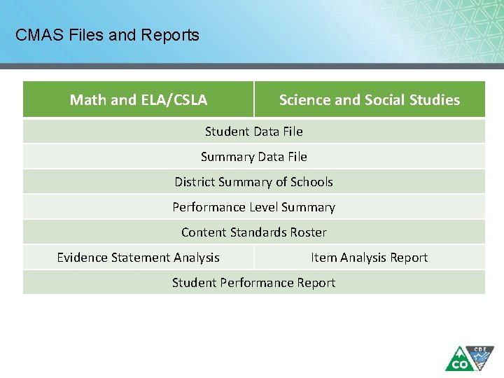 CMAS Files and Reports Math and ELA/CSLA Science and Social Studies Student Data File CMAS Files and Reports Math and ELA/CSLA Science and Social Studies Student Data File