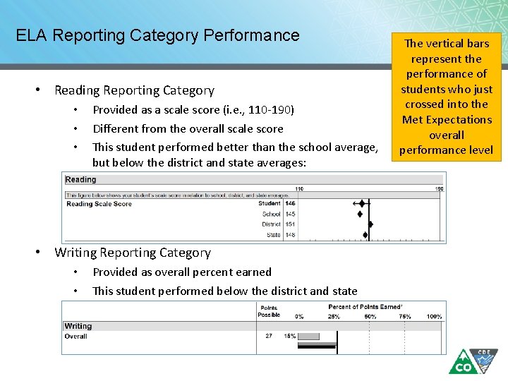 ELA Reporting Category Performance • Reading Reporting Category • • • Provided as a ELA Reporting Category Performance • Reading Reporting Category • • • Provided as a