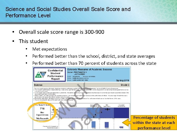 Science and Social Studies Overall Scale Score and Performance Level • Overall scale score Science and Social Studies Overall Scale Score and Performance Level • Overall scale score
