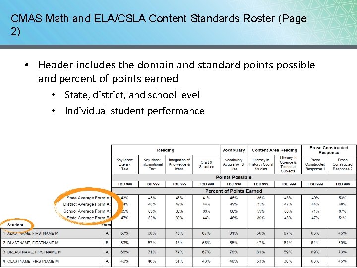 CMAS Math and ELA/CSLA Content Standards Roster (Page 2) • Header includes the domain CMAS Math and ELA/CSLA Content Standards Roster (Page 2) • Header includes the domain