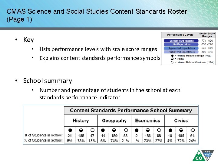 CMAS Science and Social Studies Content Standards Roster (Page 1) • Key • Lists CMAS Science and Social Studies Content Standards Roster (Page 1) • Key • Lists