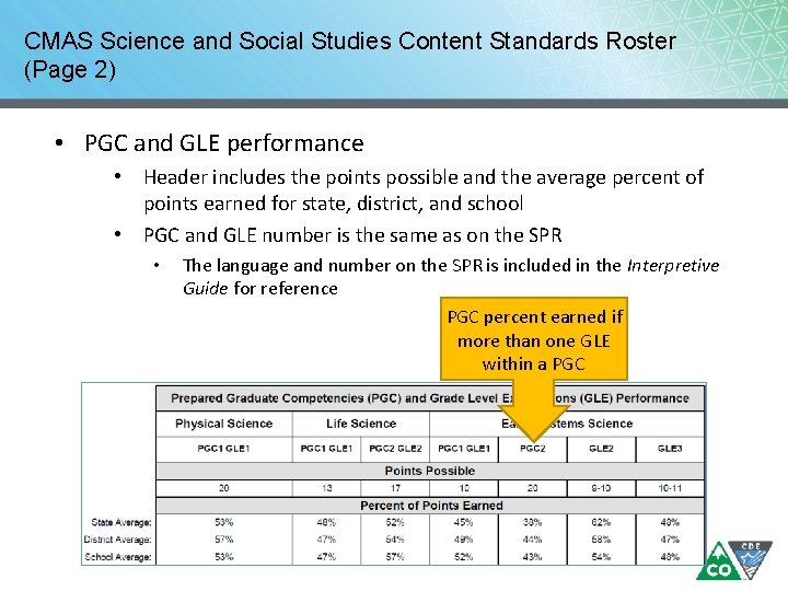 CMAS Science and Social Studies Content Standards Roster (Page 2) • PGC and GLE CMAS Science and Social Studies Content Standards Roster (Page 2) • PGC and GLE