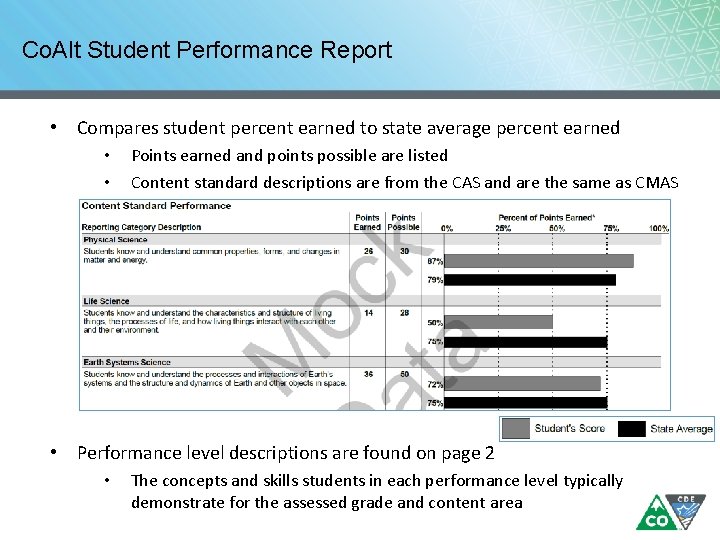 Co. Alt Student Performance Report • Compares student percent earned to state average percent Co. Alt Student Performance Report • Compares student percent earned to state average percent