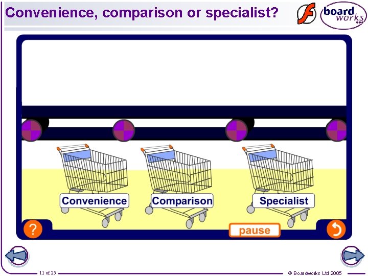 Convenience, comparison or specialist? 11 of 25 © Boardworks Ltd 2005 Convenience, comparison or specialist? 11 of 25 © Boardworks Ltd 2005