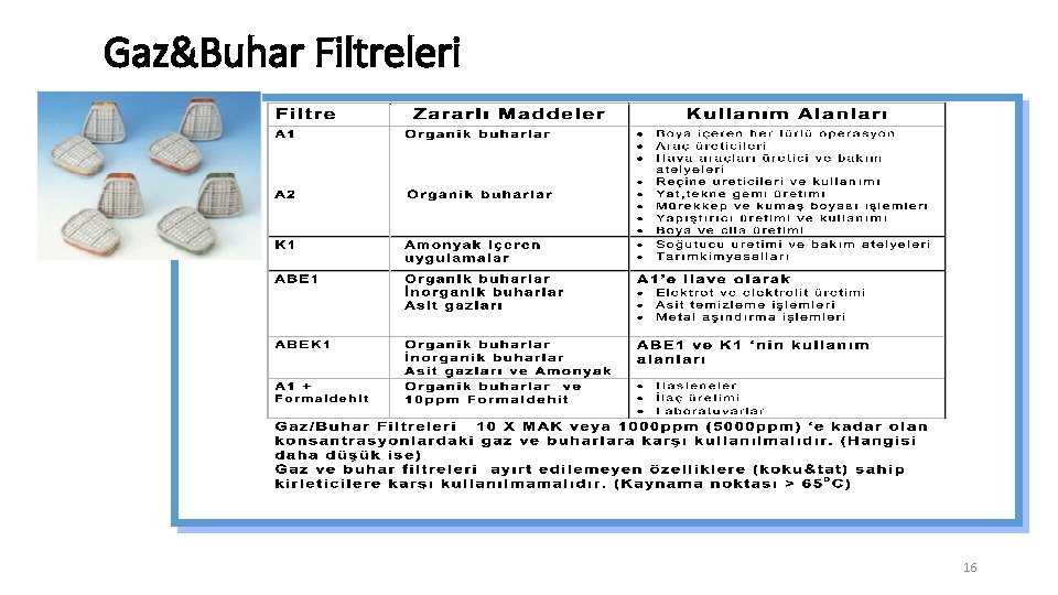 Gaz&Buhar Filtreleri 16 