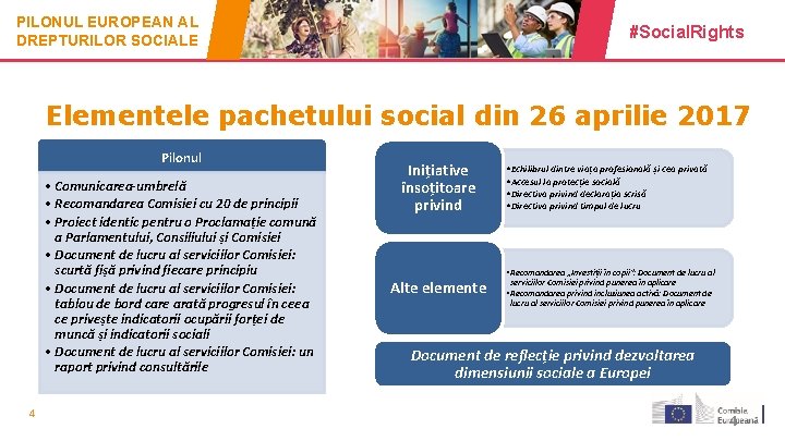PILONUL EUROPEAN AL DREPTURILOR SOCIALE #Social. Rights Elementele pachetului social din 26 aprilie 2017