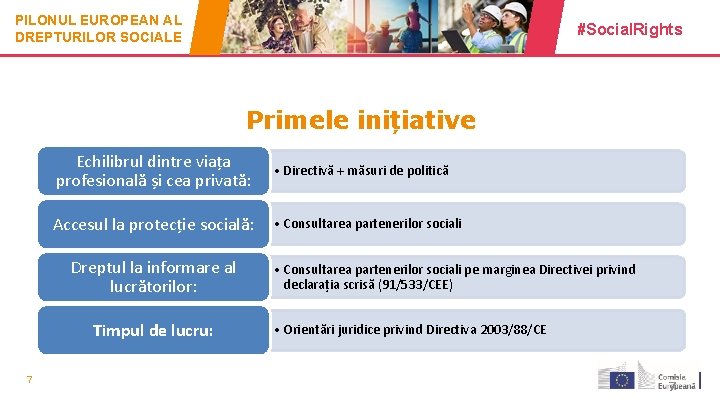 PILONUL EUROPEAN AL DREPTURILOR SOCIALE #Social. Rights Primele inițiative Echilibrul dintre viața profesională și