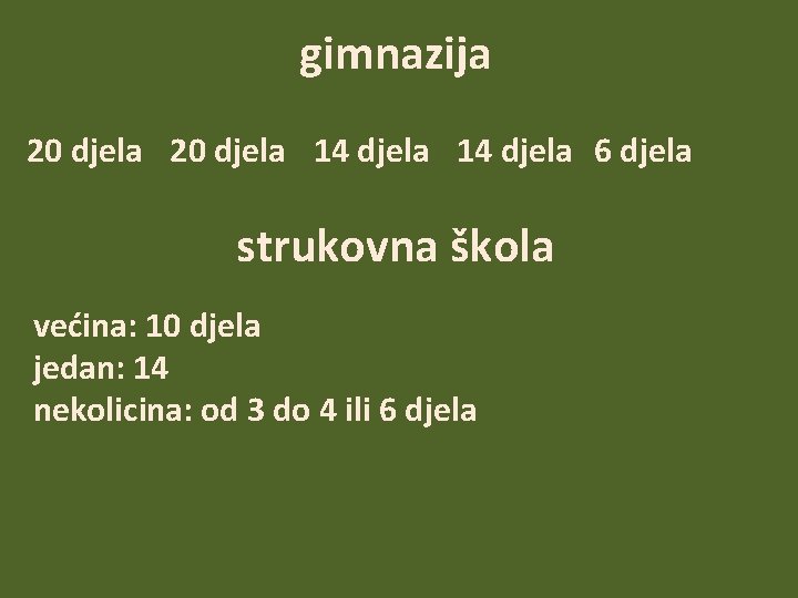 gimnazija 20 djela 14 djela 6 djela strukovna škola većina: 10 djela jedan: 14