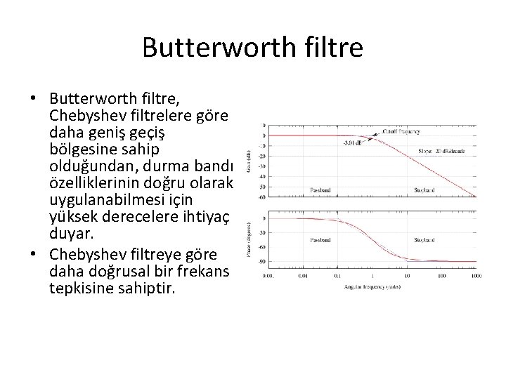 Butterworth filtre • Butterworth filtre, Chebyshev filtrelere göre daha geniş geçiş bölgesine sahip olduğundan, Butterworth filtre • Butterworth filtre, Chebyshev filtrelere göre daha geniş geçiş bölgesine sahip olduğundan,