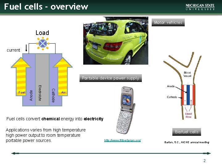 Fuel cells - overview Motor vehicles Load current Cathode Electrolyte Fuel Anode Portable device