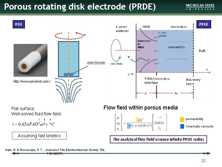 Porous rotating disk electrode (PRDE) RDE PRDE ω electrode http: //www. pineinst. com/ Flat