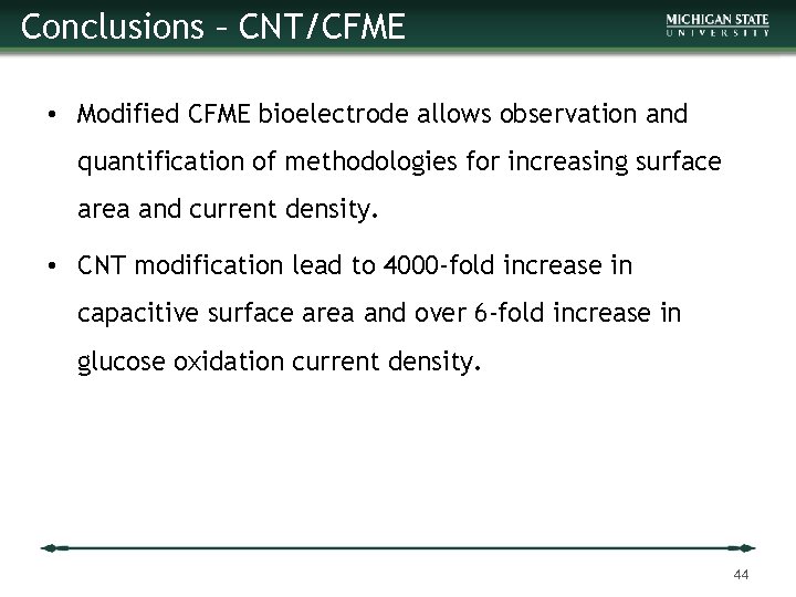 Conclusions – CNT/CFME • Modified CFME bioelectrode allows observation and quantification of methodologies for