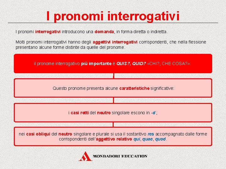 I pronomi interrogativi introducono una domanda, in forma diretta o indiretta. Molti pronomi interrogativi