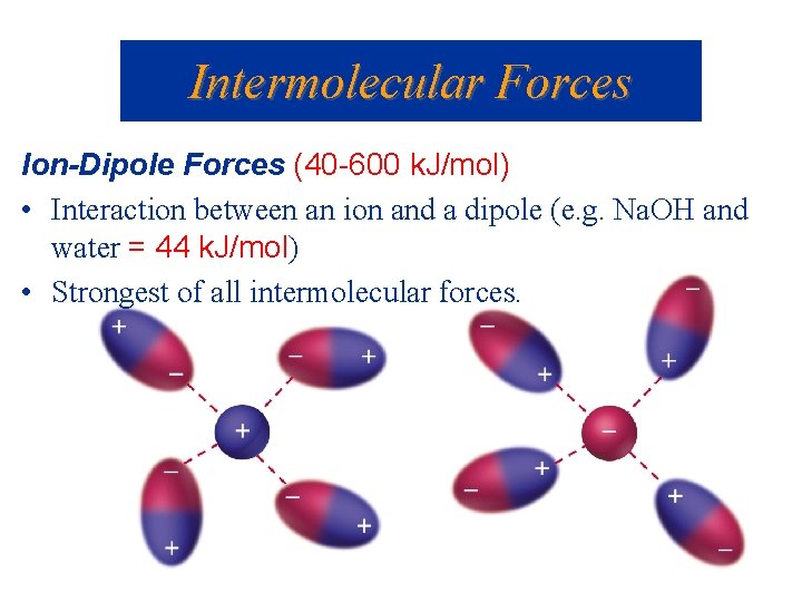 Intermolecular Forces Ion-Dipole Forces (40 -600 k. J/mol) • Interaction between an ion and