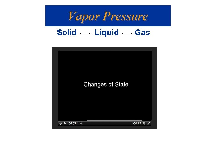 Vapor Pressure Solid Liquid Gas 