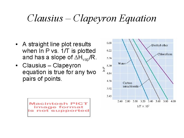 Clausius – Clapeyron Equation • A straight line plot results when ln P vs.