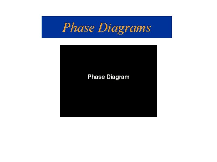 Phase Diagrams 