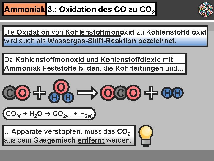 Ammoniak 3. : Oxidation des CO zu CO 2 Die Oxidation von Kohlenstoffmonoxid zu